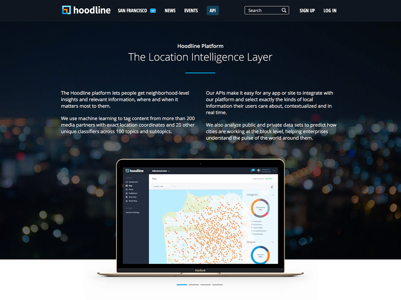 Hoodline