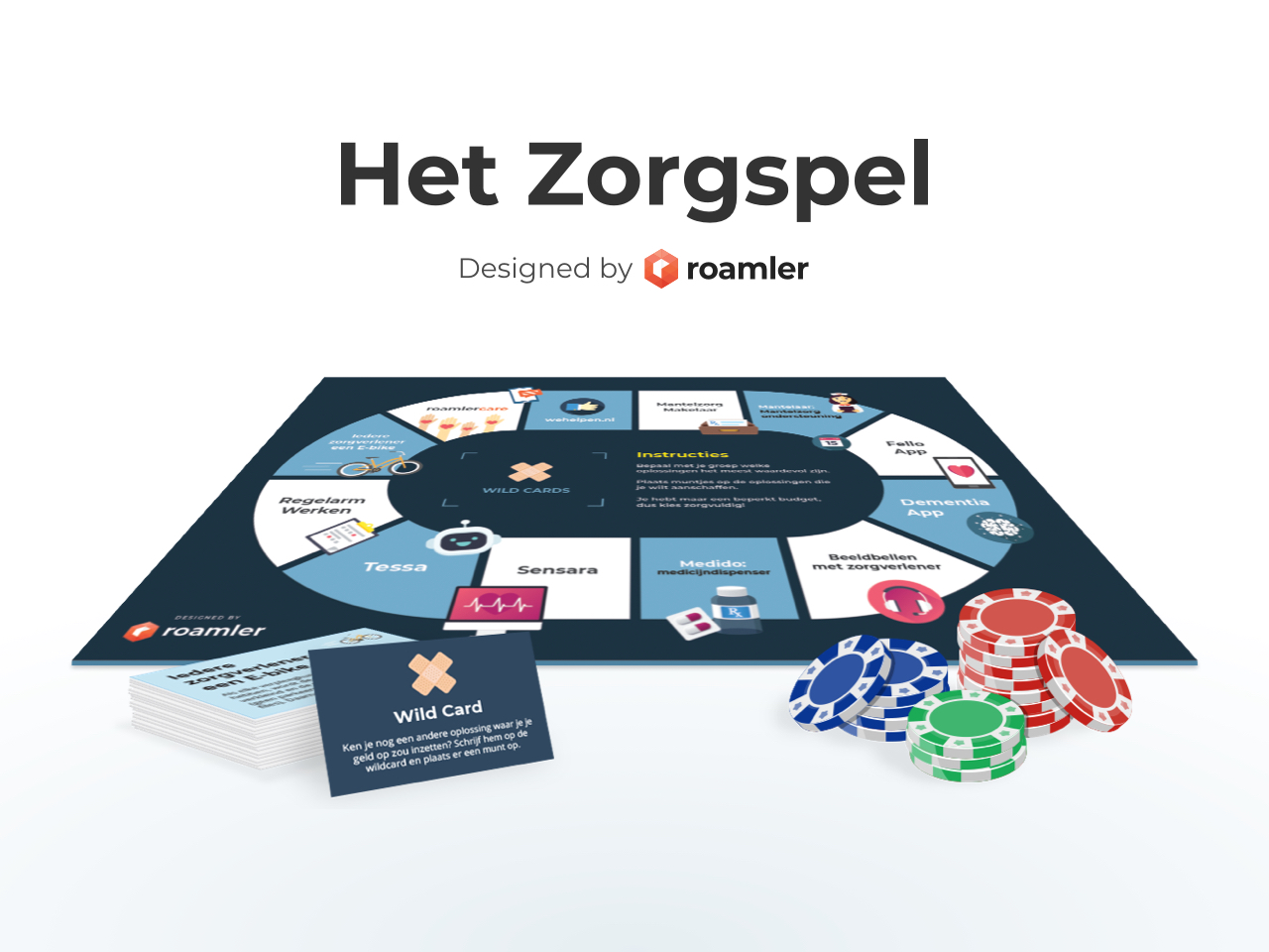 Het Zorg Spel